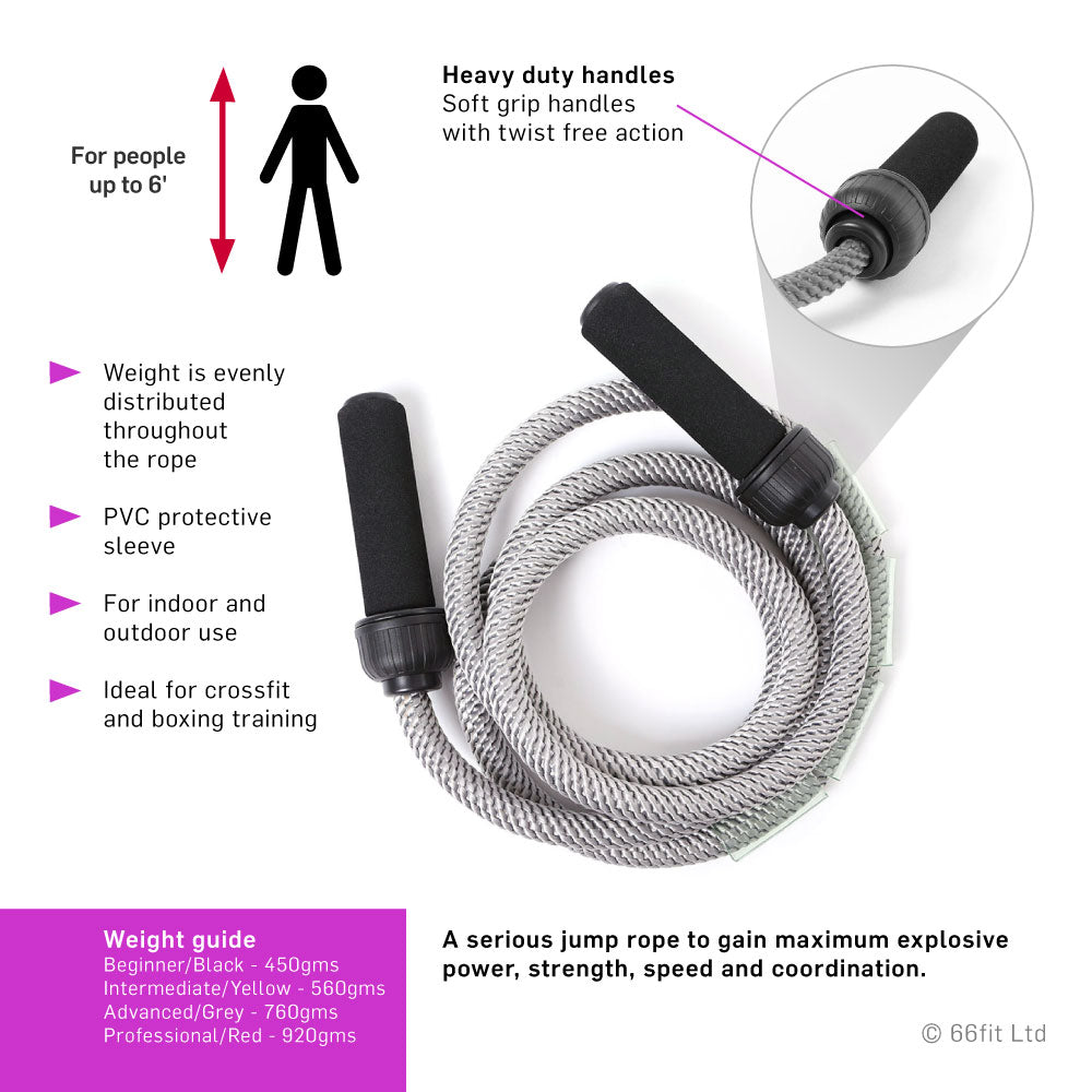 Heavy Segmented Jump Rope 66fit Heavy Jump Rope - Victor Sports Med