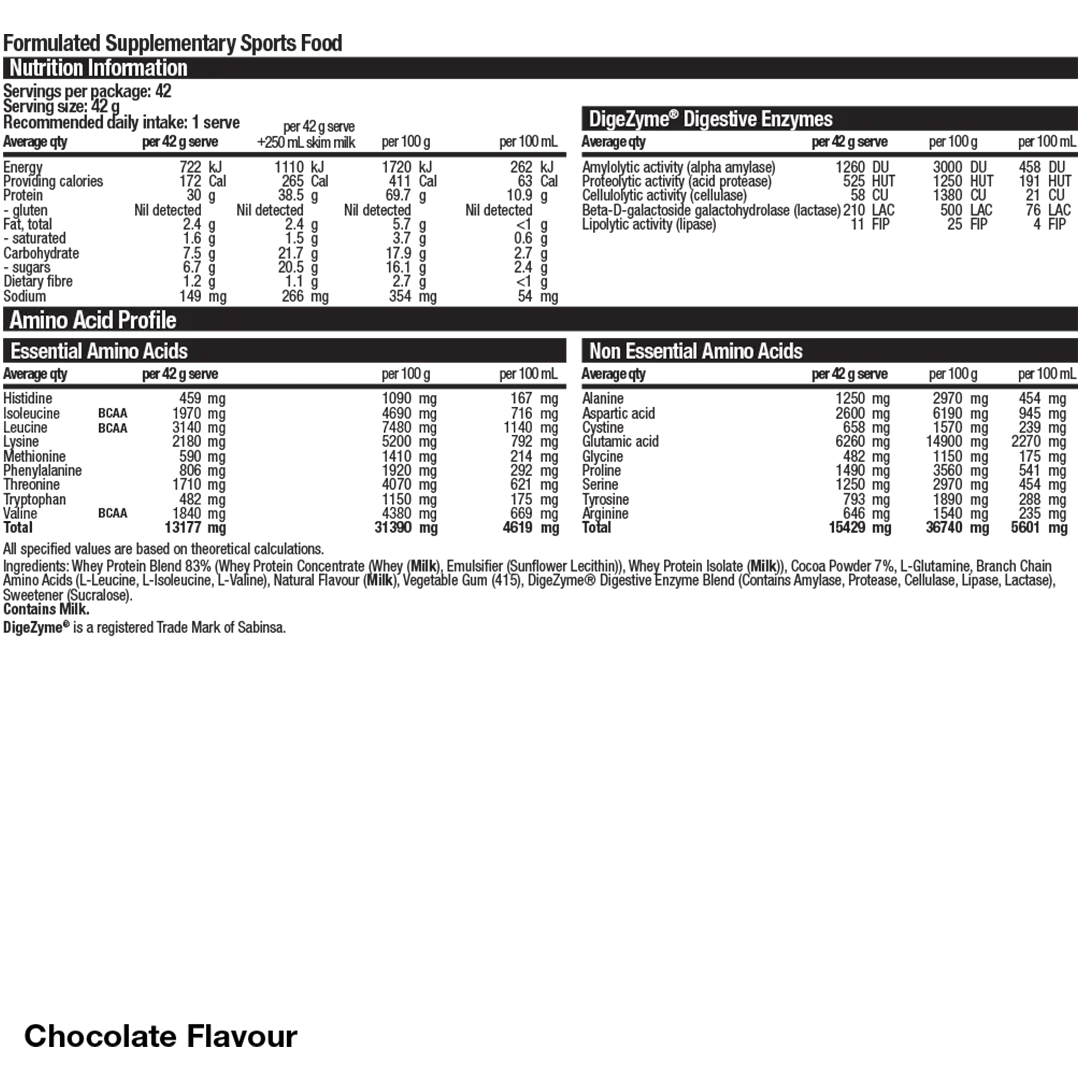 BSC Whey Protein Powder 1.8kg