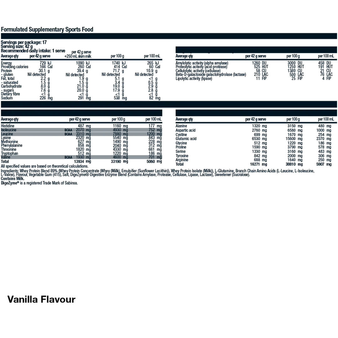 BSC Whey Protein Powder 1.8kg