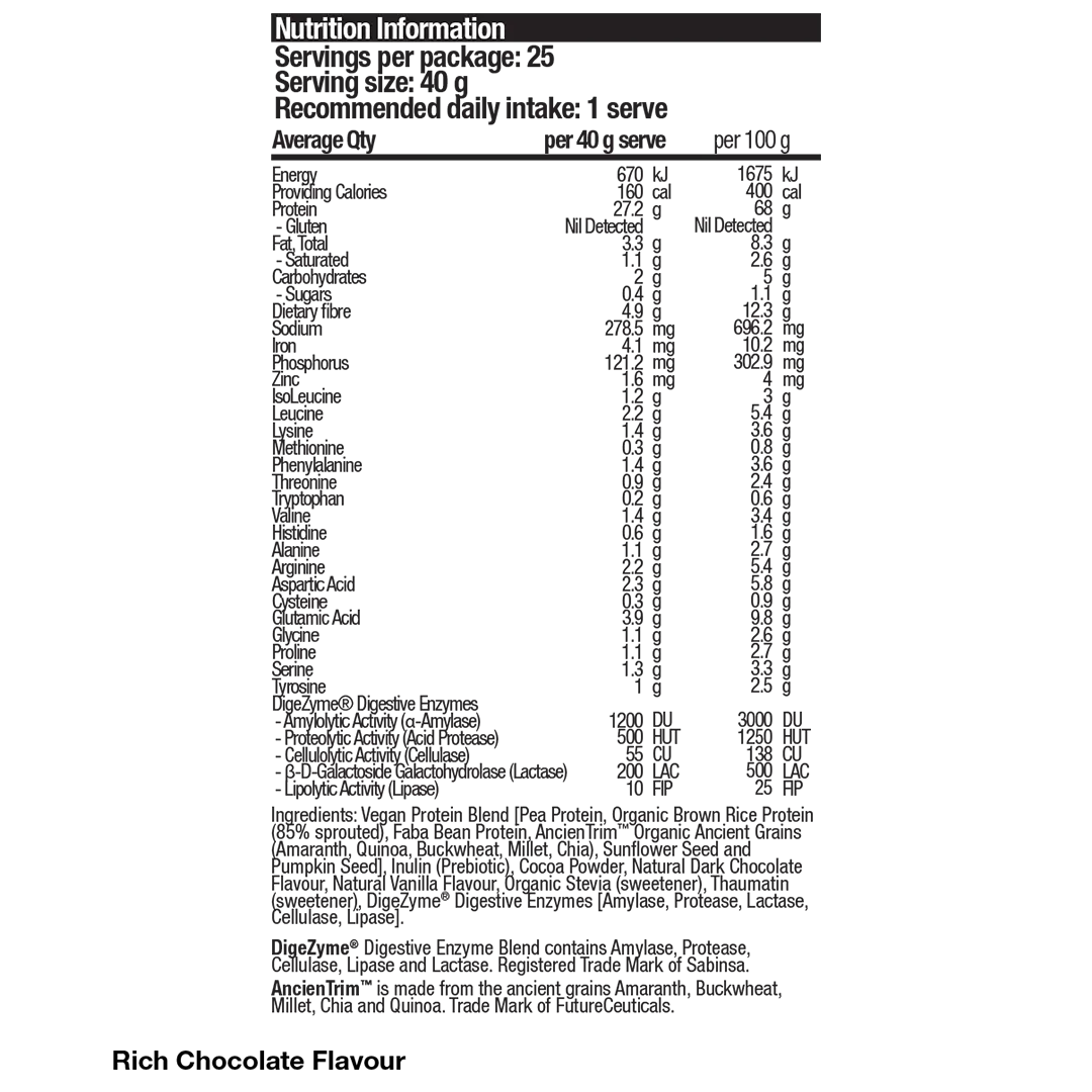 BSc Clean Plant Protein 1kg - Chocolate
