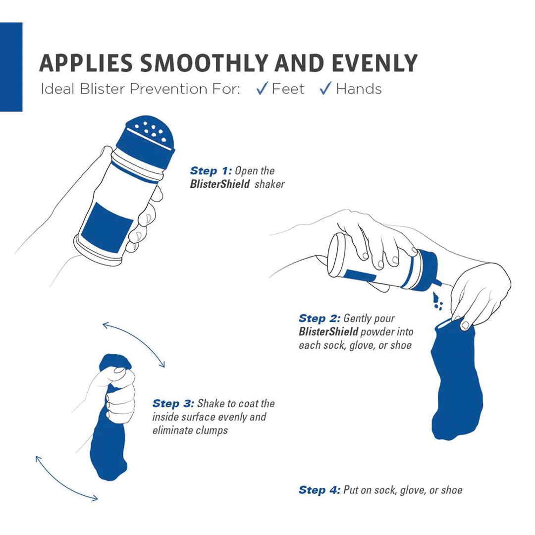 2Toms Blistershield Blister Prevention - 15 oz