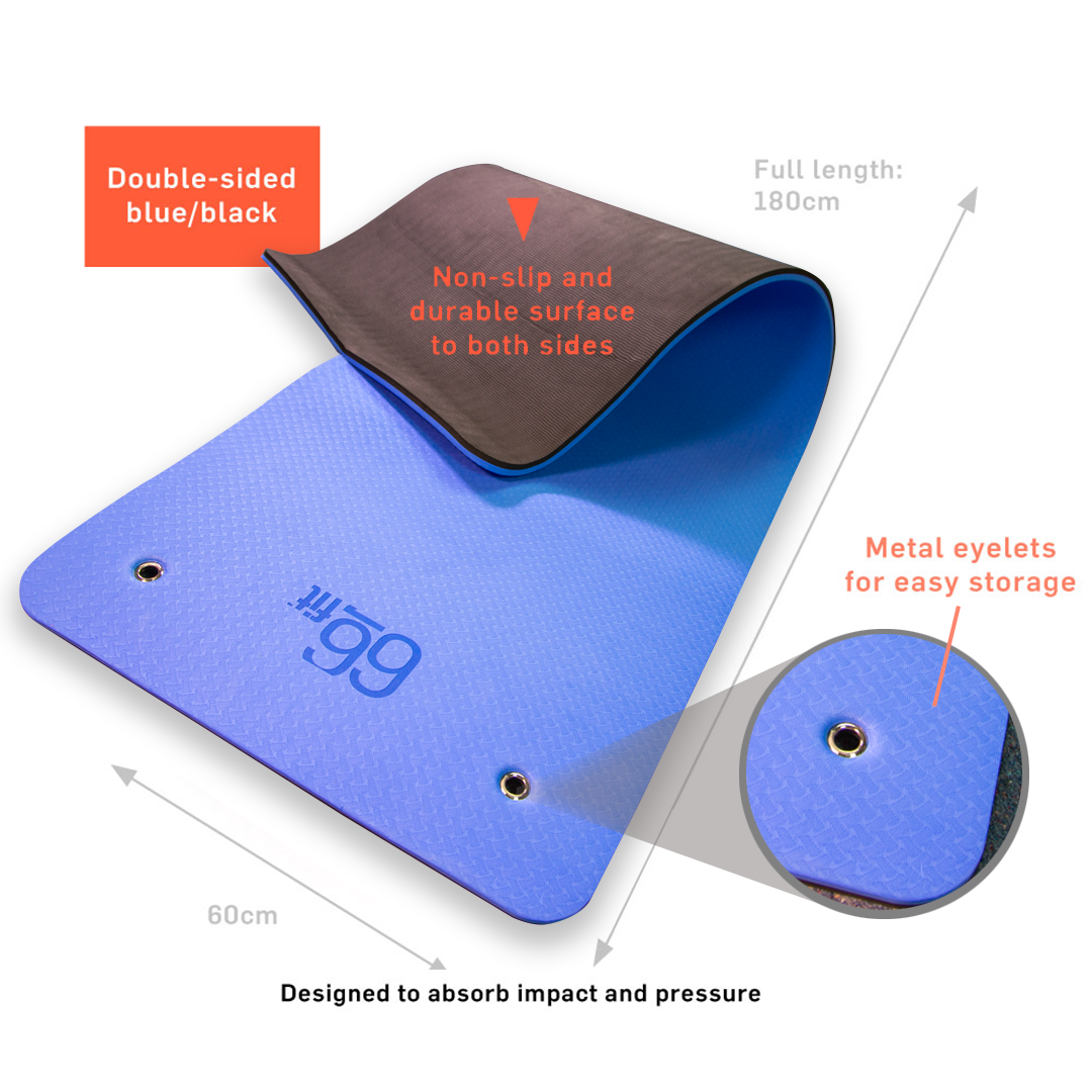 Exercise Mat Visual 66fit Professional Exercise Mat - 17mm x 60cm x 180cm - Blue - Victor ...